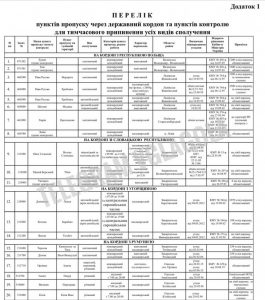 кордон вірус 1